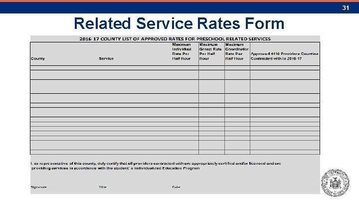 31 Related Service Rates Form 