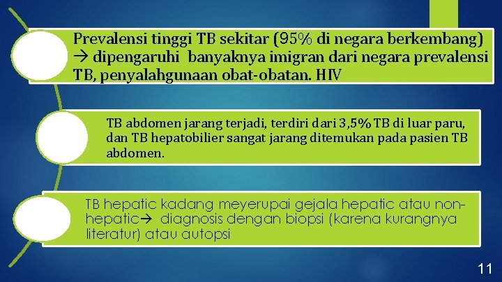 Prevalensi tinggi TB sekitar (95% di negara berkembang) dipengaruhi banyaknya imigran dari negara prevalensi