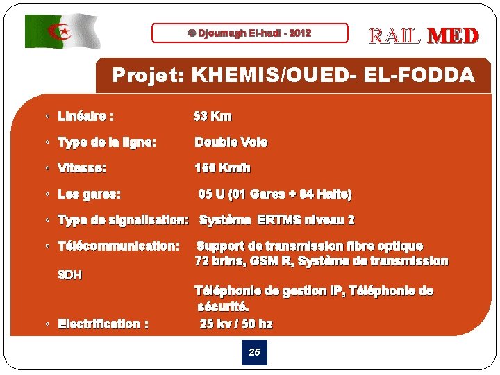 © Djoumagh El-hadi - 2012 RAIL MED Projet: KHEMIS/OUED- EL-FODDA • Linéaire : 53