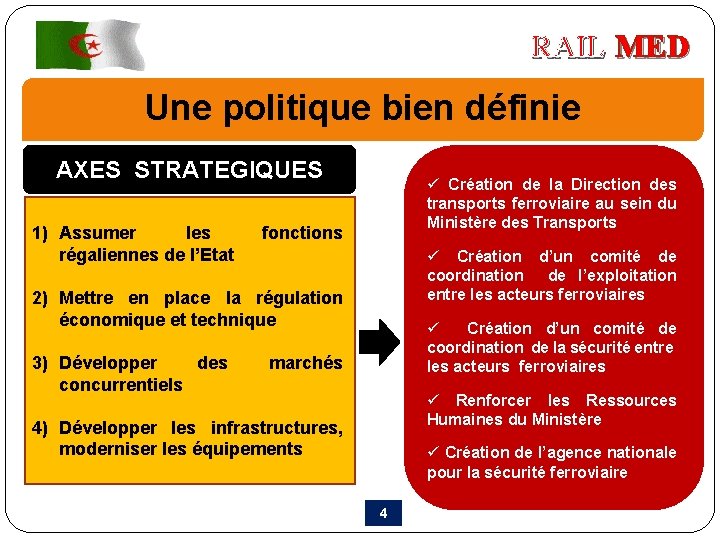 RAIL MED Une politique bien définie AXES STRATEGIQUES 1) Assumer les régaliennes de l’Etat