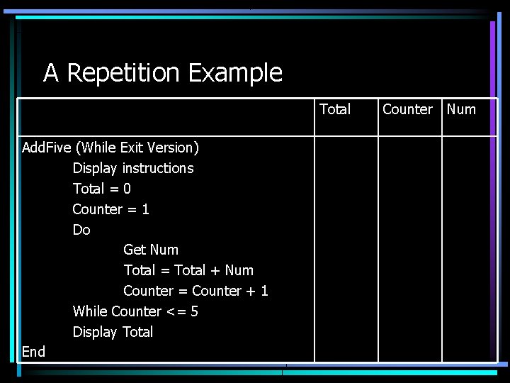 A Repetition Example Total Add. Five (While Exit Version) Display instructions Total = 0