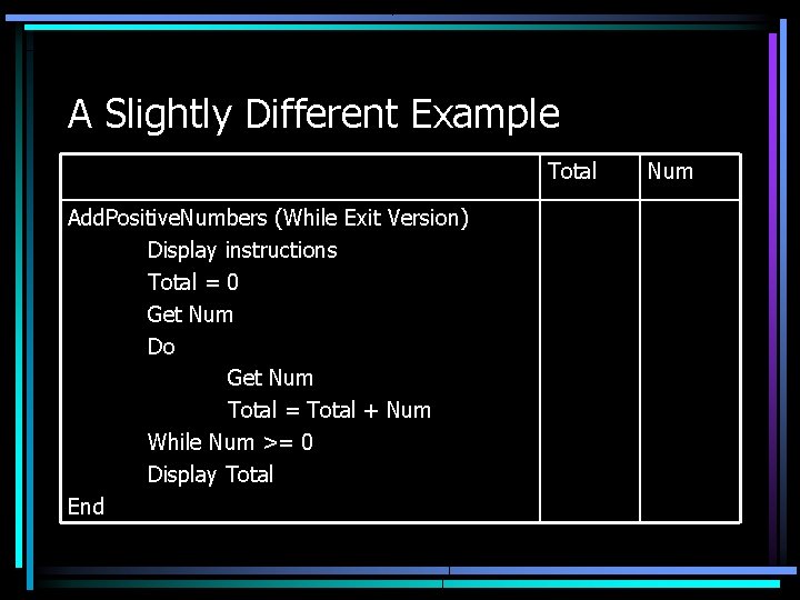 A Slightly Different Example Total Add. Positive. Numbers (While Exit Version) Display instructions Total