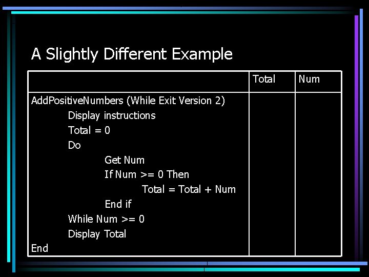 A Slightly Different Example Total Add. Positive. Numbers (While Exit Version 2) Display instructions