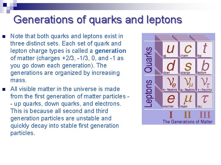 Generations of quarks and leptons n n Note that both quarks and leptons exist