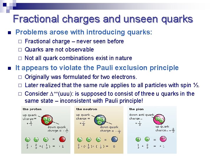 Fractional charges and unseen quarks n Problems arose with introducing quarks: Fractional charge –