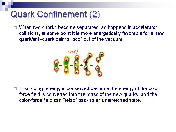 Quark Confinement (2) ¨ When two quarks become separated, as happens in accelerator collisions,