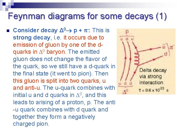 Feynman diagrams for some decays (1) n Consider decay Δ 0 p + -: