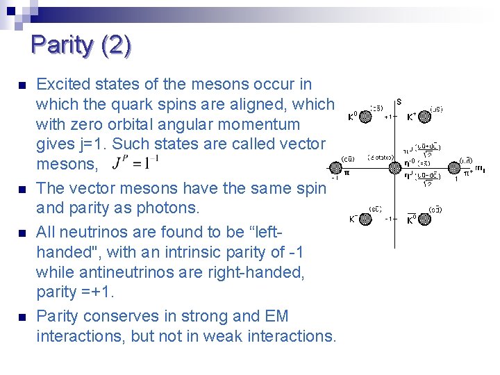 Parity (2) n n Excited states of the mesons occur in which the quark