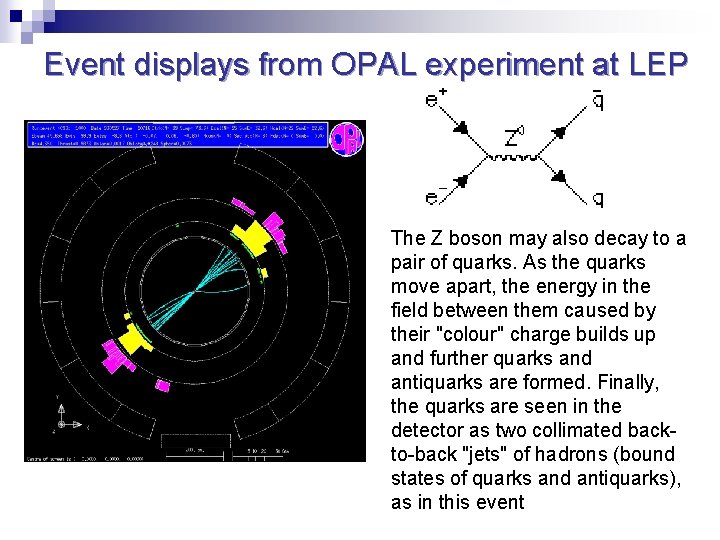 Event displays from OPAL experiment at LEP The Z boson may also decay to