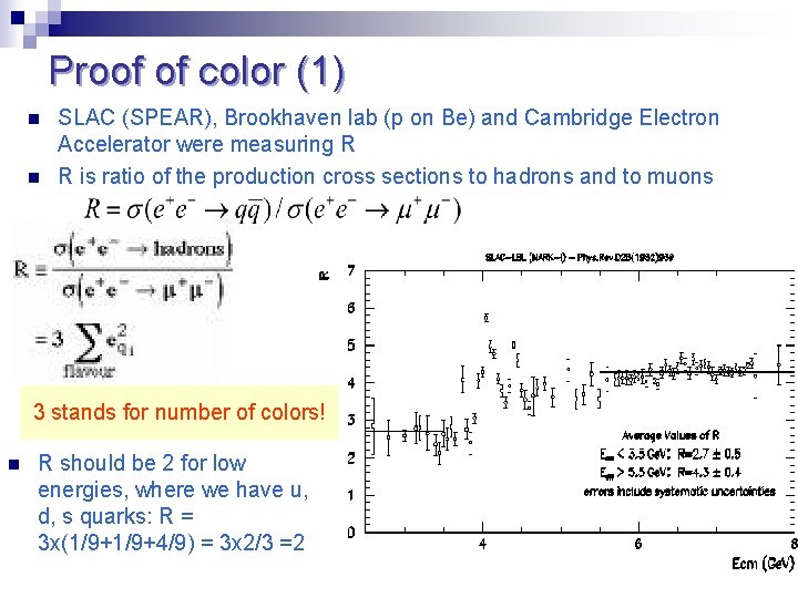 Proof of color (1) n n SLAC (SPEAR), Brookhaven lab (p on Be) and