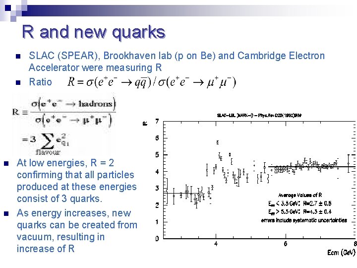 R and new quarks n n SLAC (SPEAR), Brookhaven lab (p on Be) and