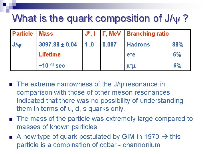 What is the quark composition of J/ ? Particle Mass JP, I Γ, Me.