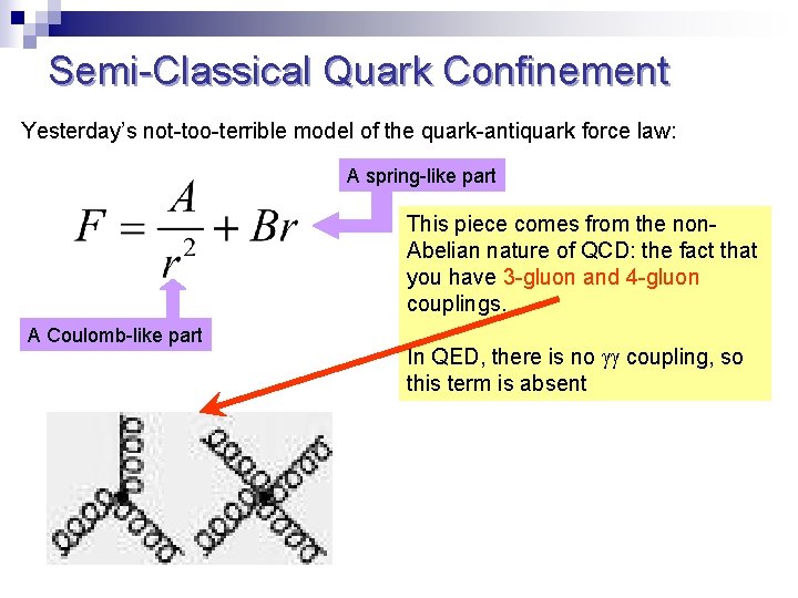 Semi-Classical Quark Confinement Yesterday’s not-too-terrible model of the quark-antiquark force law: A spring-like part
