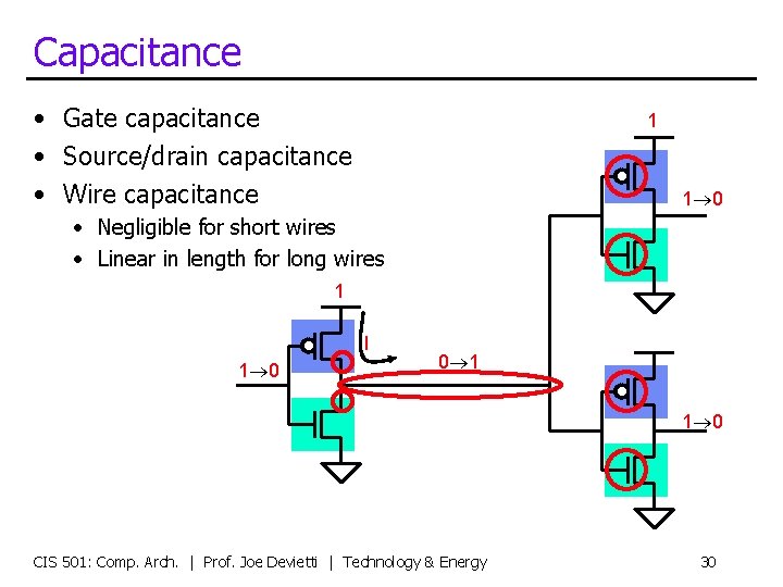 Capacitance • Gate capacitance • Source/drain capacitance • Wire capacitance 1 1 0 •