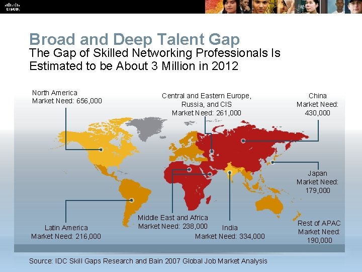 Broad and Deep Talent Gap The Gap of Skilled Networking Professionals Is Estimated to