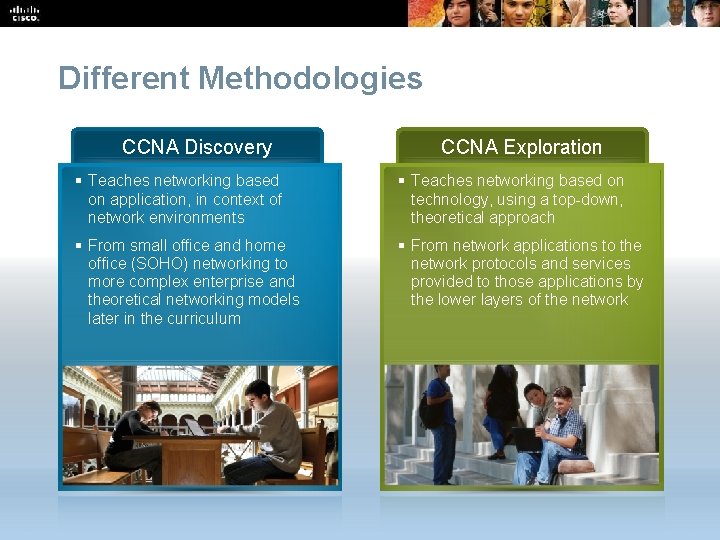 Different Methodologies CCNA Discovery CCNA Overview CCNA Exploration § Teaches networking based on application,