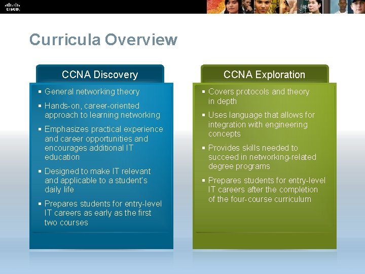 Curricula Overview CCNA Discovery § General networking theory § Hands-on, career-oriented approach to learning