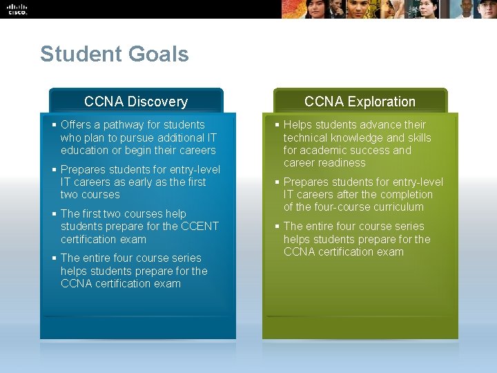 Student Goals CCNA Discovery § Offers a pathway for students who plan to pursue