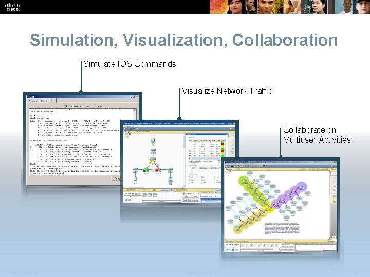 Simulation, Visualization, Collaboration Simulate IOS Commands Visualize Network Traffic Collaborate on Multiuser Activities CCNA
