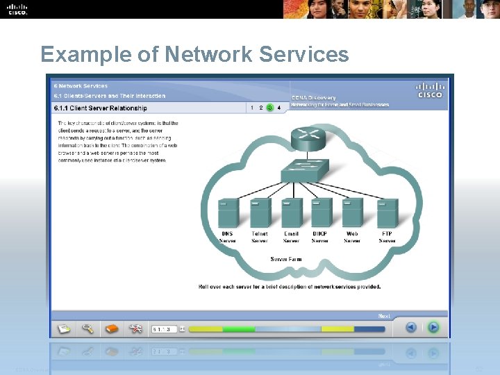 Example of Network Services CCNA Overview © 2009 Cisco Systems, Inc. All rights reserved.