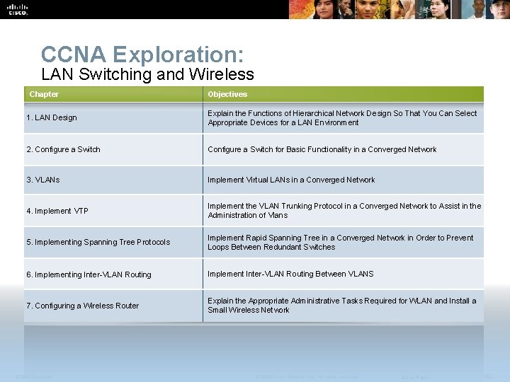 CCNA Exploration: LAN Switching and Wireless Chapter Objectives 1. LAN Design Explain the Functions