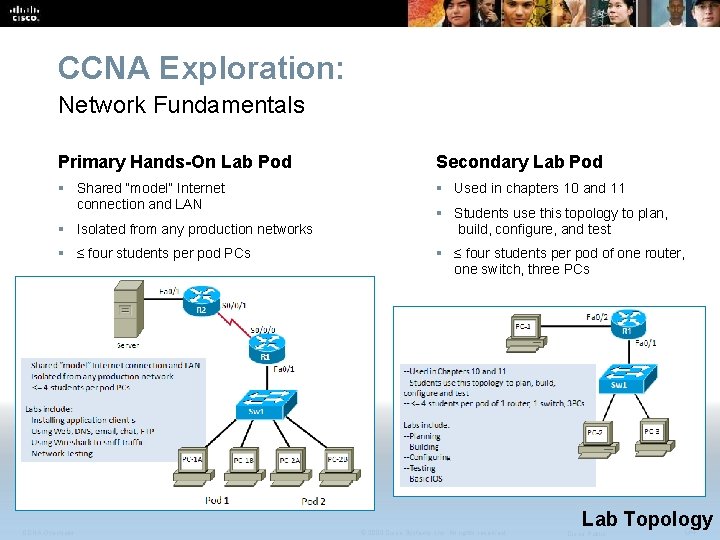 CCNA Exploration: Network Fundamentals Primary Hands-On Lab Pod Secondary Lab Pod § Shared “model”