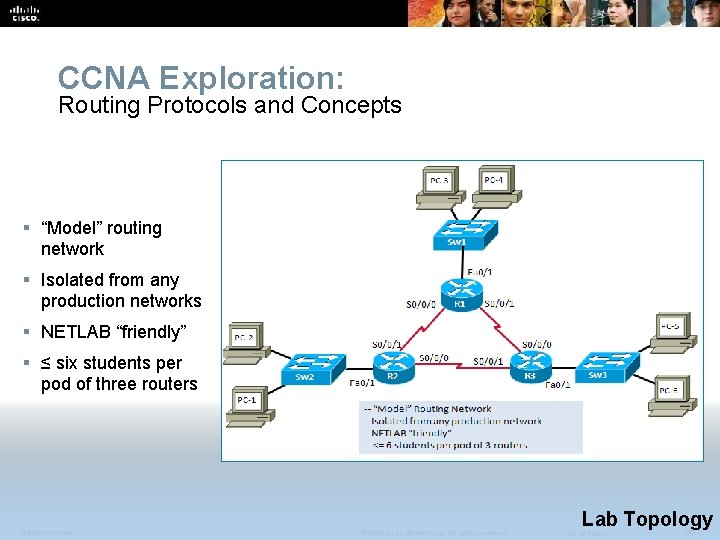 CCNA Exploration: Routing Protocols and Concepts § “Model” routing network § Isolated from any