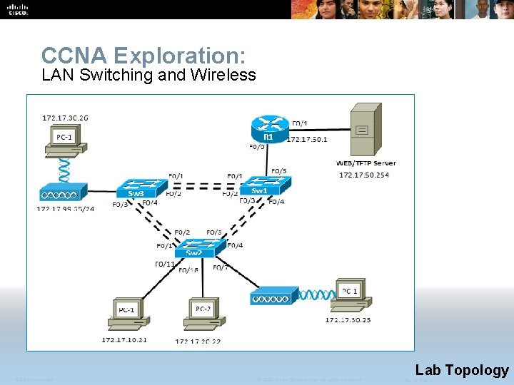 CCNA Exploration: LAN Switching and Wireless CCNA Overview © 2009 Cisco Systems, Inc. All