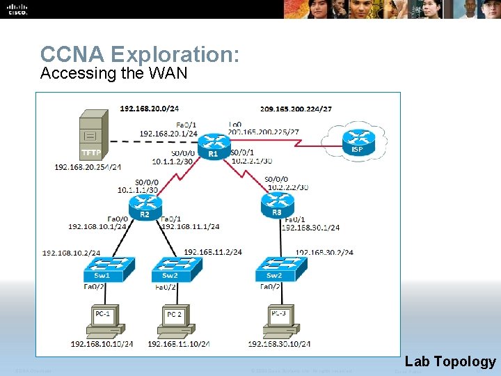 CCNA Exploration: Accessing the WAN CCNA Overview © 2009 Cisco Systems, Inc. All rights