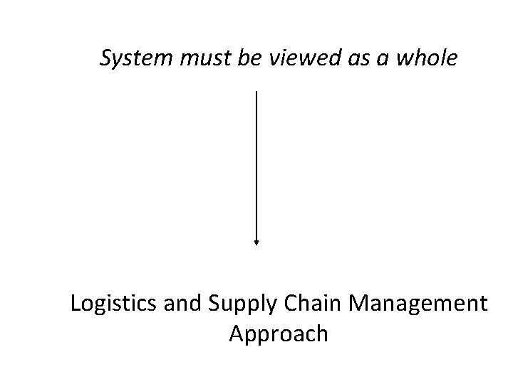 System must be viewed as a whole Logistics and Supply Chain Management Approach 