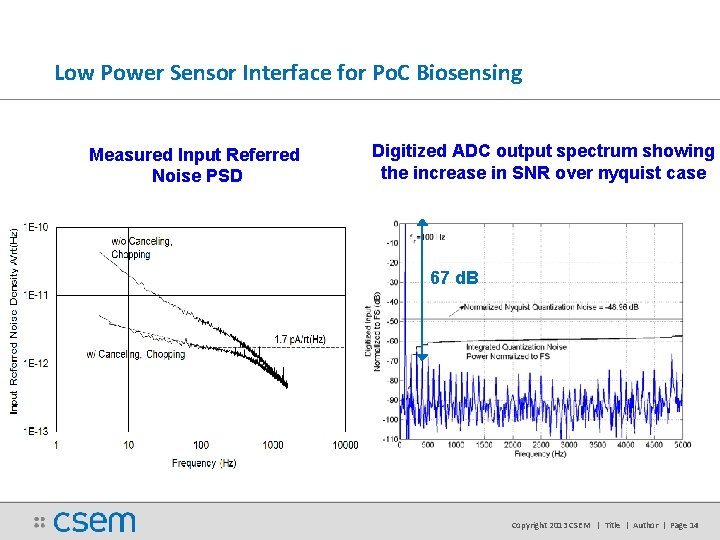 Low Power Sensor Interface for Po. C Biosensing Measured Input Referred Noise PSD Digitized Low Power Sensor Interface for Po. C Biosensing Measured Input Referred Noise PSD Digitized