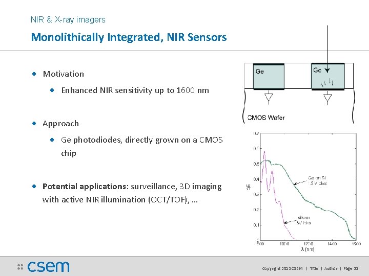 NIR & X-ray imagers Monolithically Integrated, NIR Sensors • Motivation • Enhanced NIR sensitivity NIR & X-ray imagers Monolithically Integrated, NIR Sensors • Motivation • Enhanced NIR sensitivity