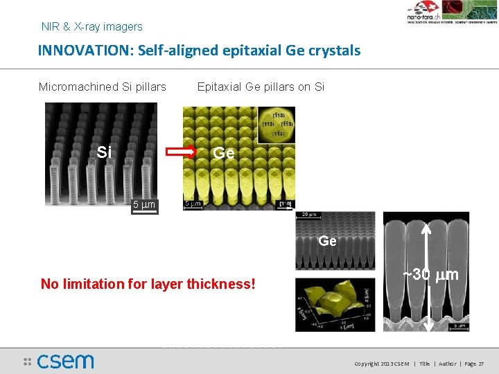 NIR & X-ray imagers INNOVATION: Self-aligned epitaxial Ge crystals Micromachined Si pillars Si Epitaxial NIR & X-ray imagers INNOVATION: Self-aligned epitaxial Ge crystals Micromachined Si pillars Si Epitaxial