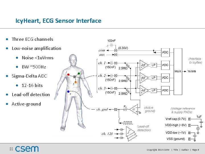 Icy. Heart, ECG Sensor Interface • Three ECG channels • Low-noise amplification • Noise Icy. Heart, ECG Sensor Interface • Three ECG channels • Low-noise amplification • Noise
