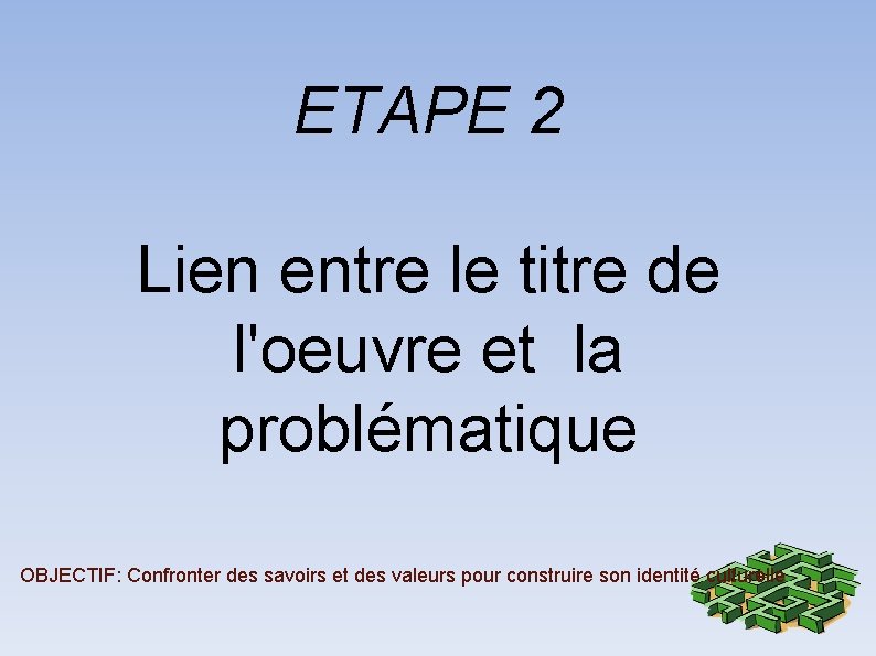 ETAPE 2 Lien entre le titre de l'oeuvre et la problématique OBJECTIF: Confronter des