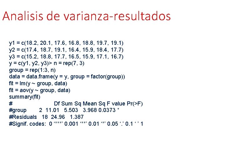 Analisis de varianza-resultados y 1 = c(18. 2, 20. 1, 17. 6, 16. 8, Analisis de varianza-resultados y 1 = c(18. 2, 20. 1, 17. 6, 16. 8,