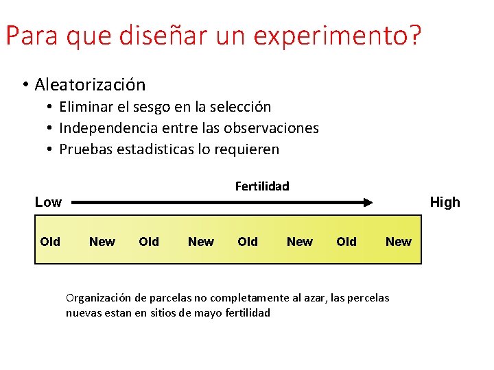 Para que diseñar un experimento? • Aleatorización • Eliminar el sesgo en la selección Para que diseñar un experimento? • Aleatorización • Eliminar el sesgo en la selección