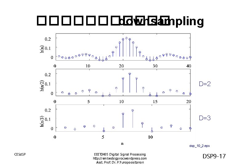 ������ downsampling D=2 D=3 dsp_10_2. eps CESd. SP EEET 0485 Digital Signal Processing http: