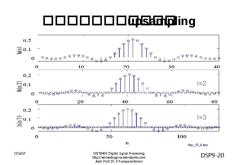 ������ upsampling I=2 I=3 dsp_10_4. eps CESd. SP EEET 0485 Digital Signal Processing http: