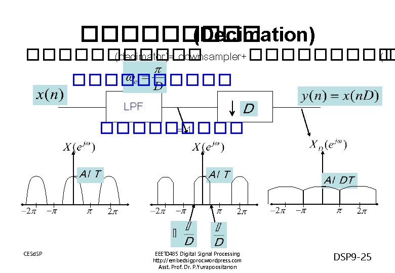 ����� (Decimation) ������ (decimator)= downsampler+����� (� ����� LPF ����� =1 CESd. SP EEET 0485