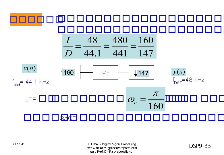 ������������ fscd= 44. 1 k. Hz LPF f. DAT=48 k. Hz LPF �� ��������