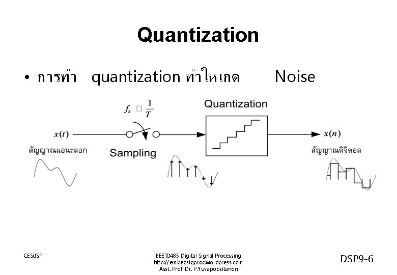 Quantization • การทำ quantization ทำใหเกด CESd. SP EEET 0485 Digital Signal Processing http: //embedsigproc.