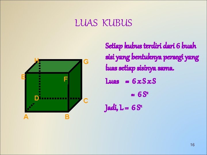 LUAS KUBUS H E G F D A C Setiap kubus terdiri dari 6