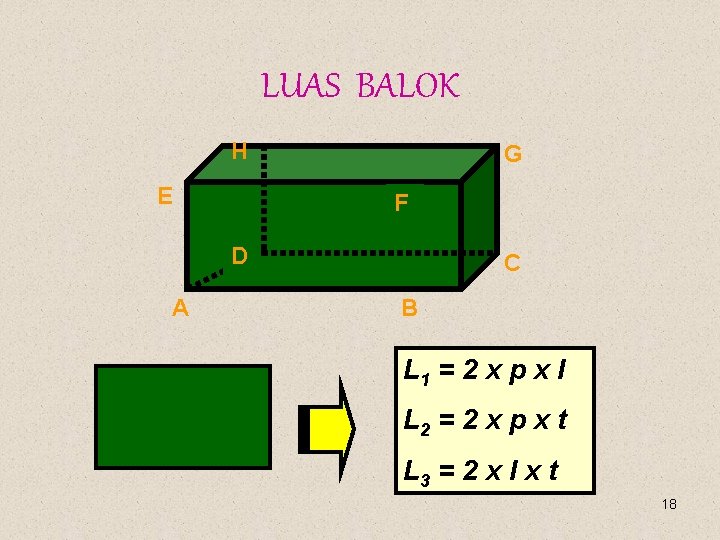 LUAS BALOK H E G F D A C B L 1 = 2