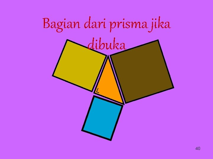 Bagian dari prisma jika dibuka └ 40 