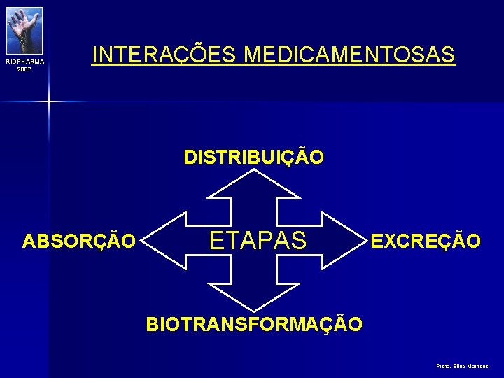 RIOPHARMA 2007 INTERAÇÕES MEDICAMENTOSAS DISTRIBUIÇÃO ABSORÇÃO ETAPAS EXCREÇÃO BIOTRANSFORMAÇÃO Profa. Eline Matheus 