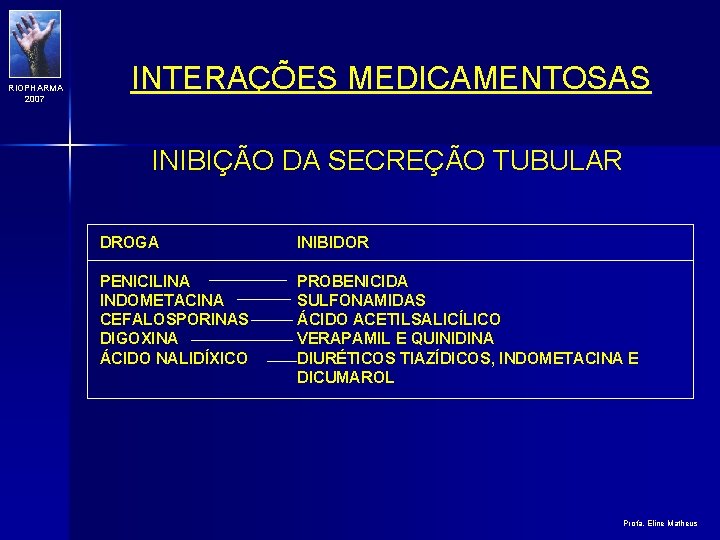 RIOPHARMA 2007 INTERAÇÕES MEDICAMENTOSAS INIBIÇÃO DA SECREÇÃO TUBULAR DROGA INIBIDOR PENICILINA INDOMETACINA CEFALOSPORINAS DIGOXINA