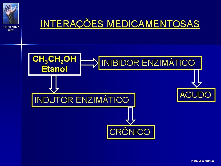 RIOPHARMA 2007 INTERAÇÕES MEDICAMENTOSAS CH 3 CH 2 OH Etanol INIBIDOR ENZIMÁTICO INDUTOR ENZIMÁTICO