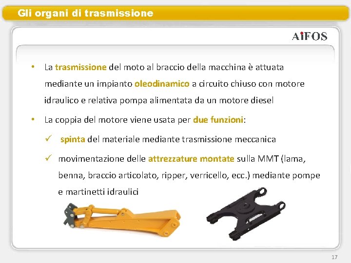 Gli organi di trasmissione • La trasmissione del moto al braccio della macchina è