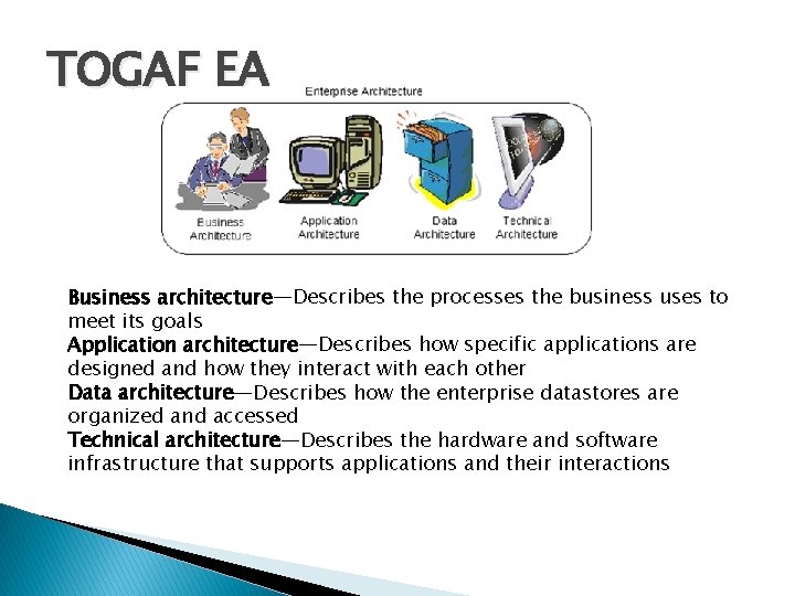 TOGAF EA Business architecture—Describes the processes the business uses to meet its goals Application